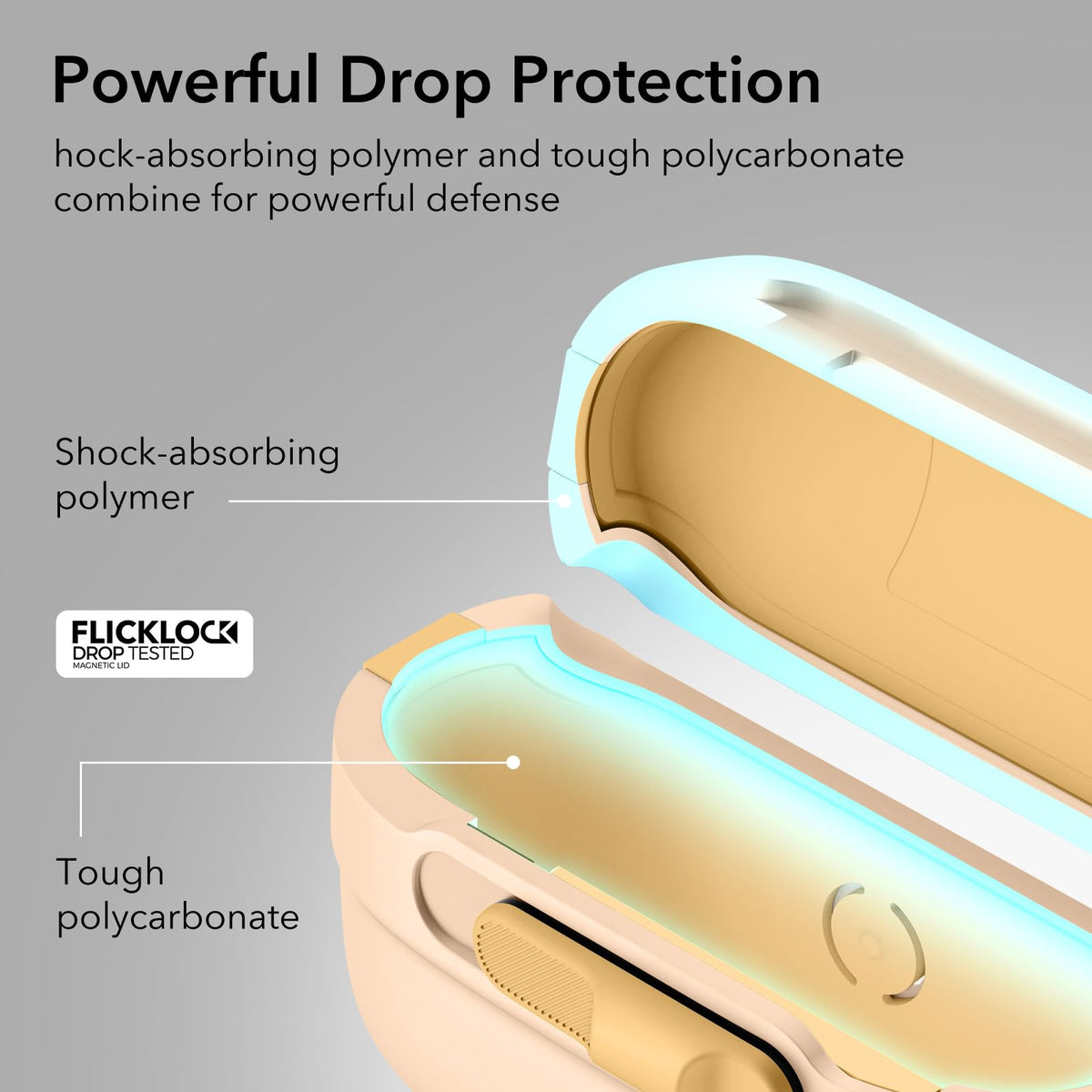 ESR AirPods Pro case compatibility for Gen 1 and Gen 2 charging cases