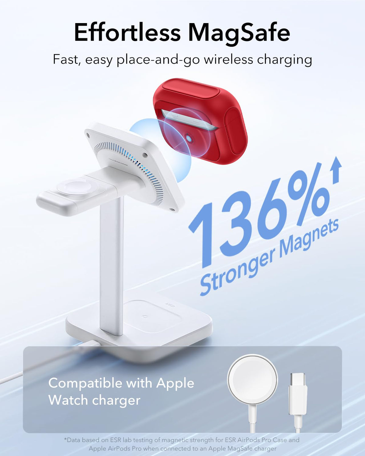 ESR AirPods Pro case in dark red color for stylish protection
