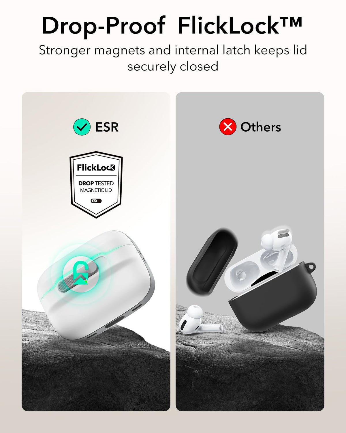 Hybrid drop protection provides rugged shell and soft core for everyday bumps