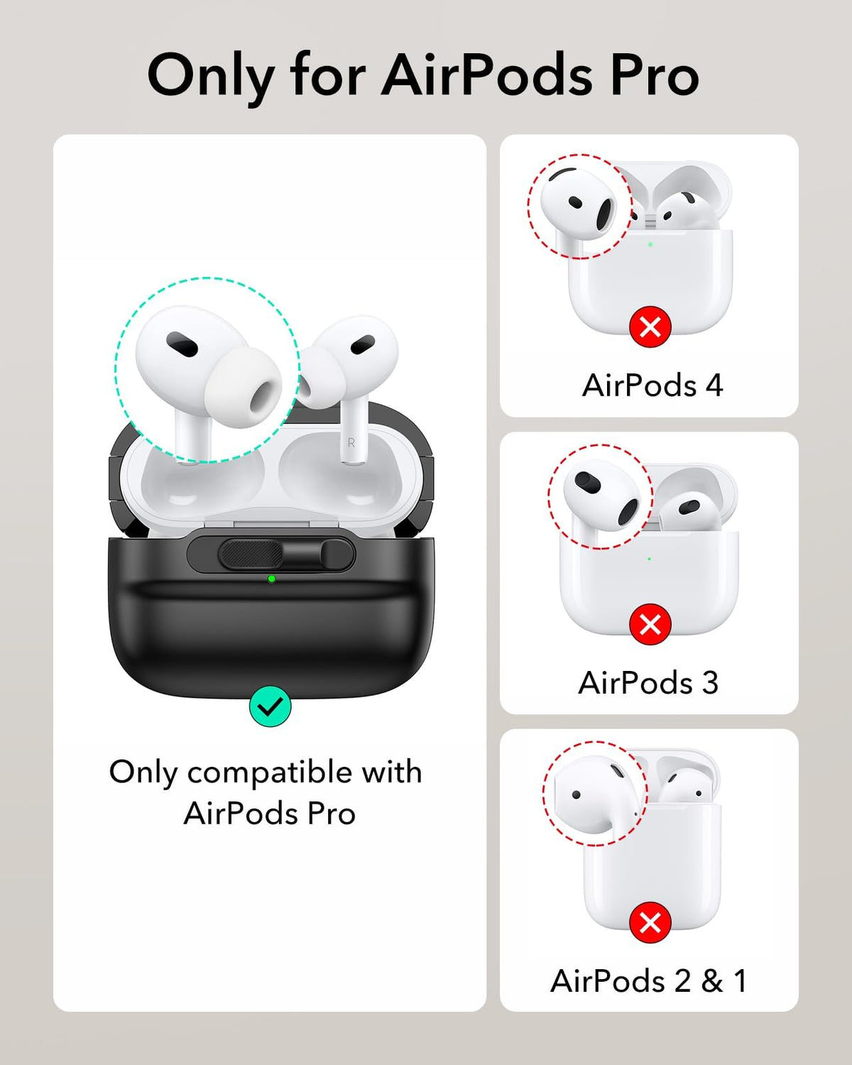 ESR AirPods Pro Case magnetic lid-lock; secure hold during drops.