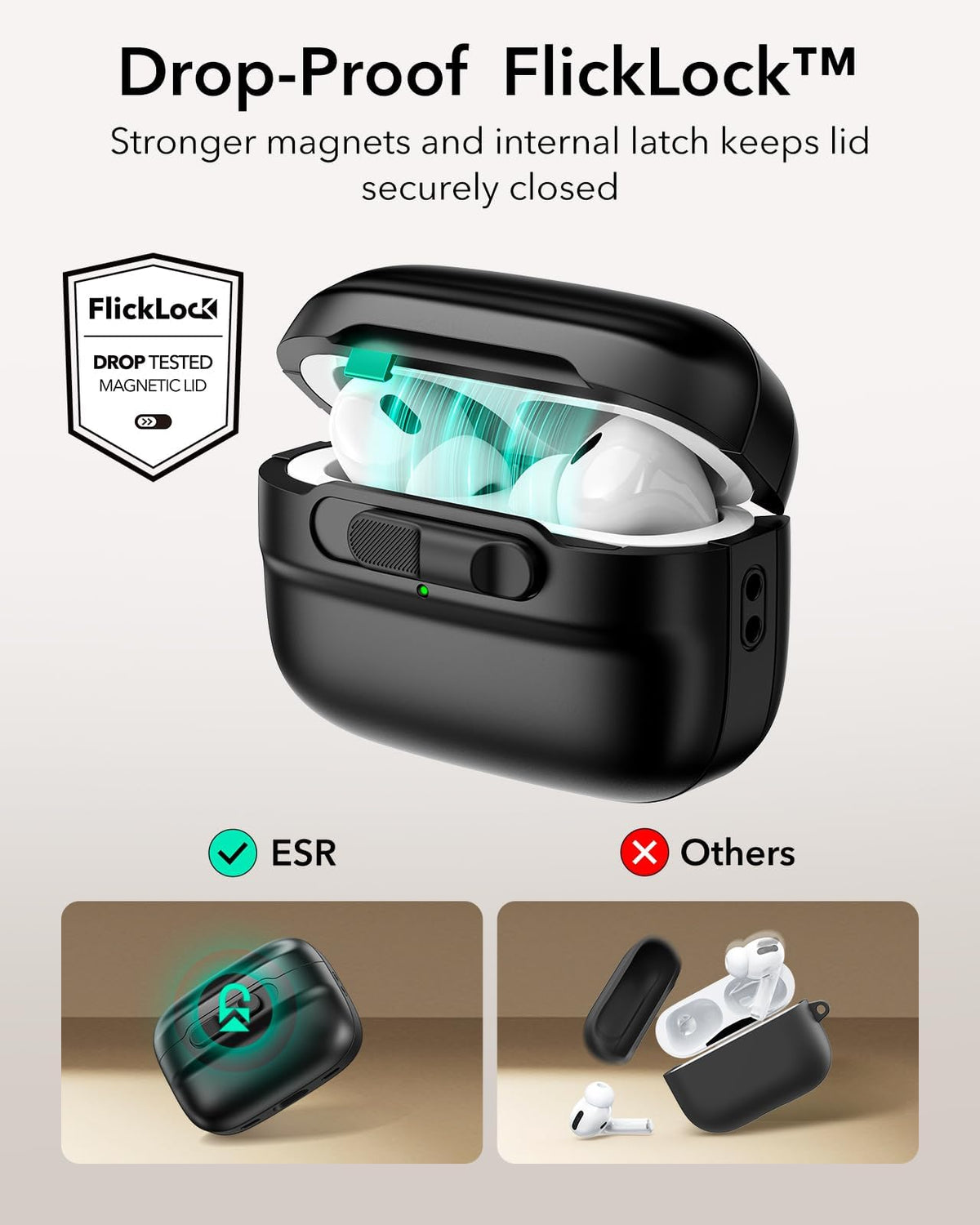 ESR AirPods Pro Case MagSafe back; reliable wireless charging alignment.