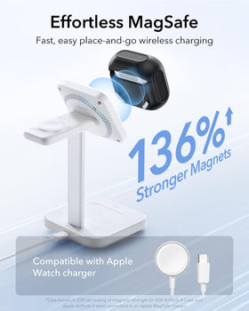 ESR AirPods 4 easy-carry strap attached for hands-free transport.