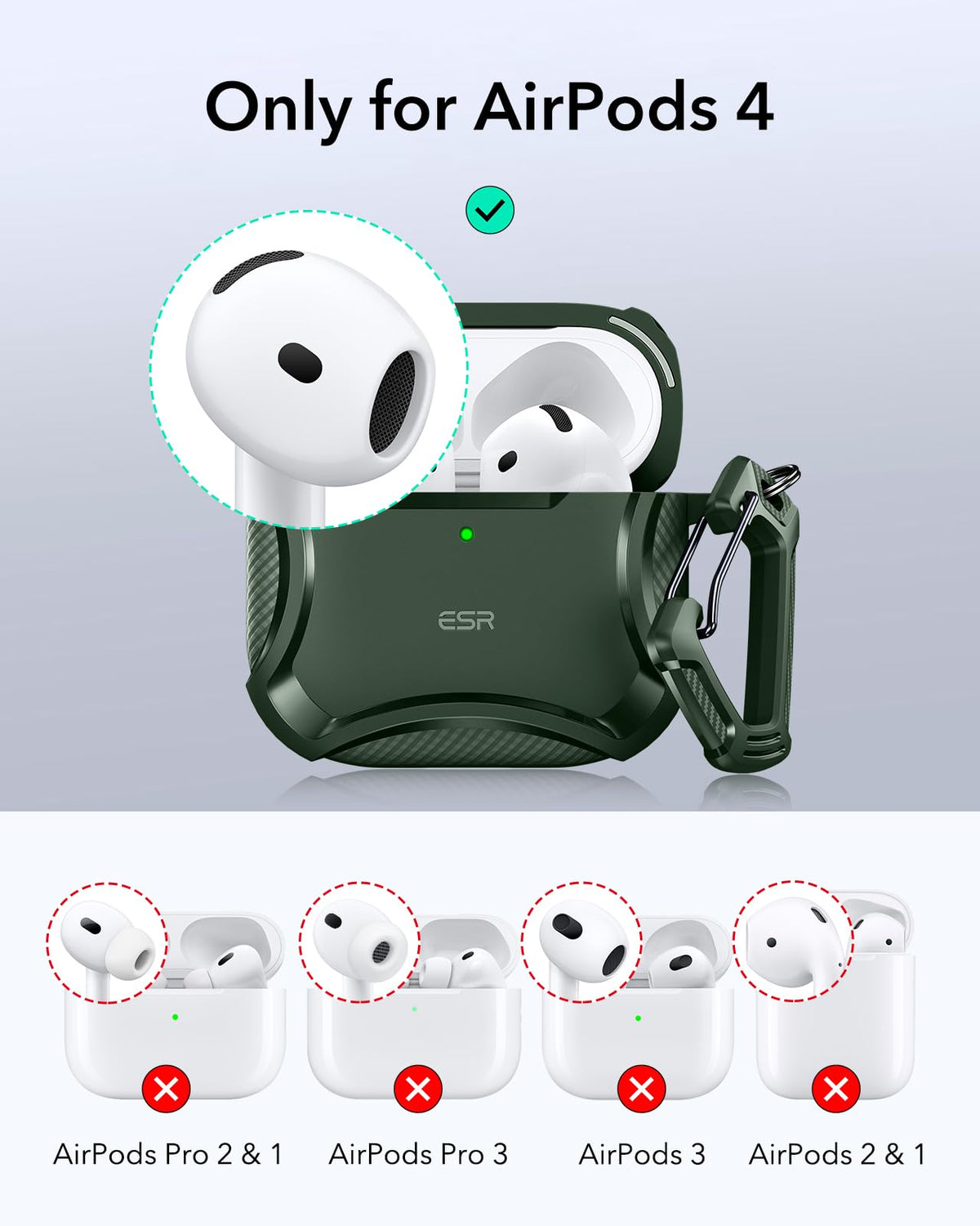 ESR Cyber Series AirPods 4 Case magnetic lid close-up showing secure closure