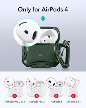 ESR Cyber Series AirPods 4 Case magnetic lid close-up showing secure closure