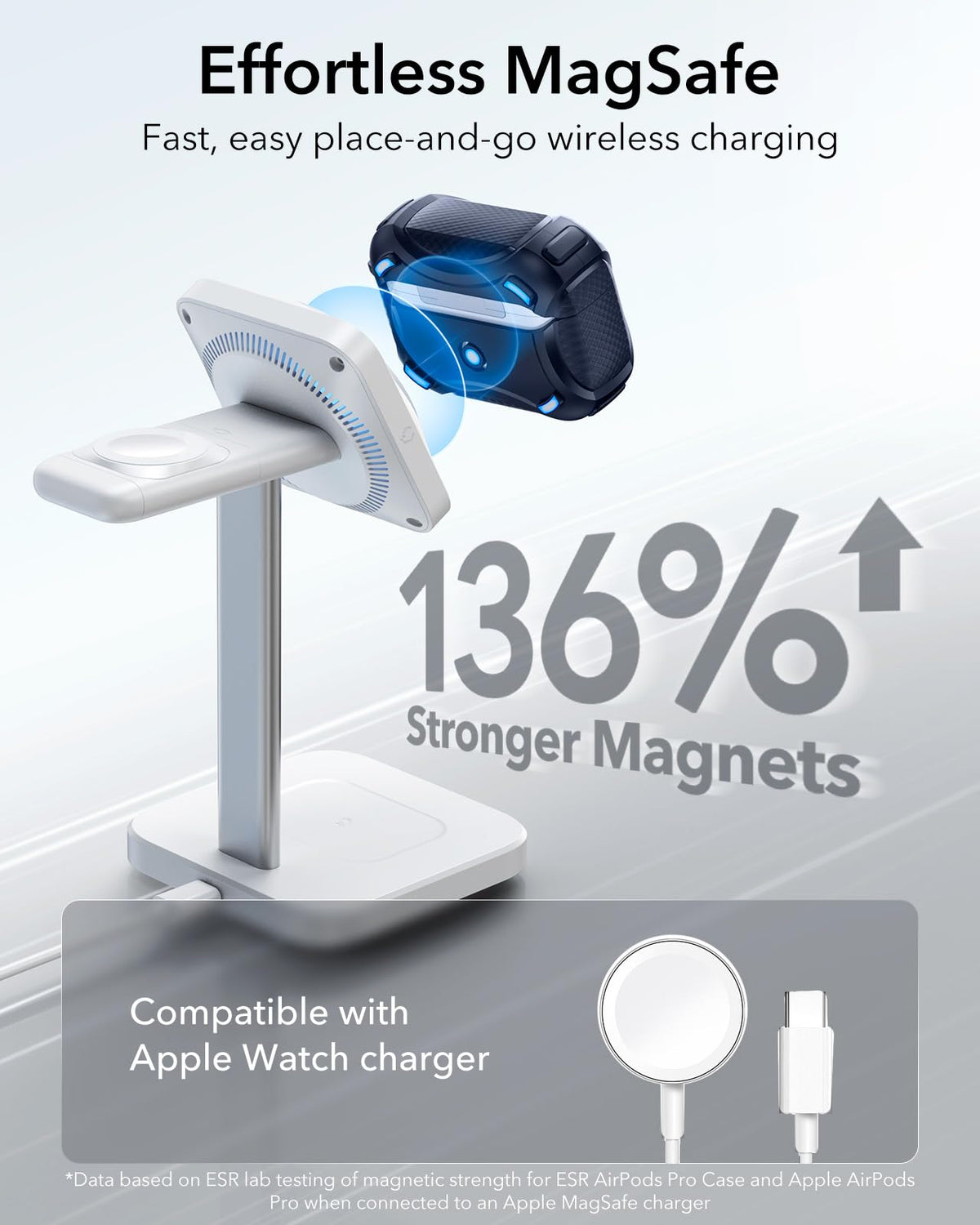 AirGuard corner protection and shock-absorbing polymer on blue case