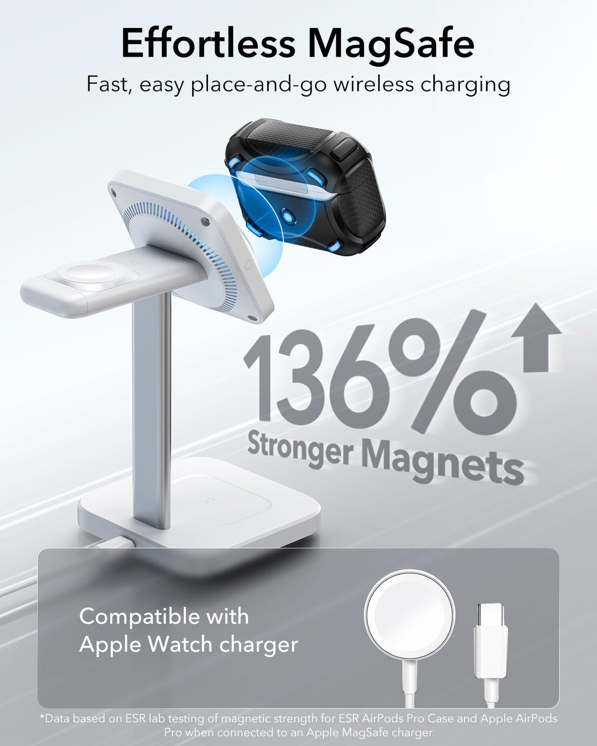 ESR Cyber Series AirPods Pro 2 case drop protection corners in use.
