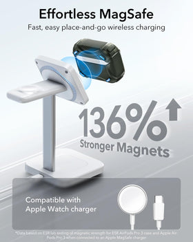 ESR case beside smartphone showing slim scale and pocket-friendly protection