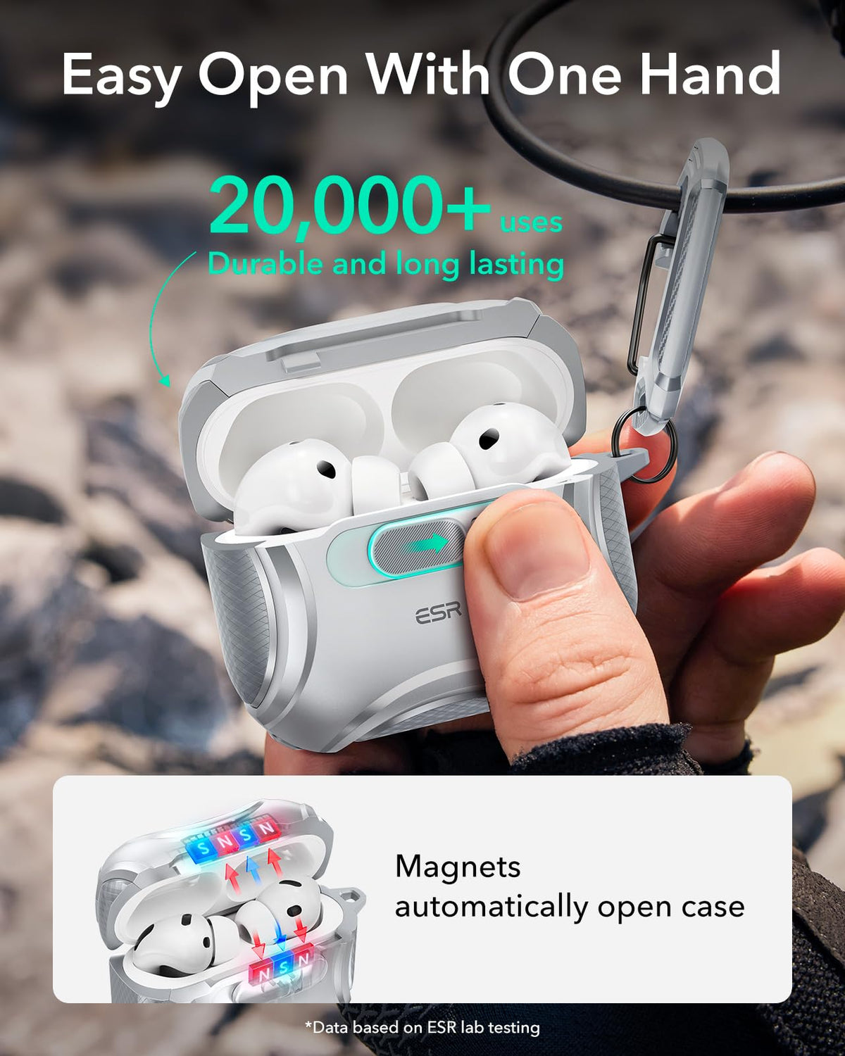 ESR Cyber Series precise USB-C access maintaining charging convenience and port access