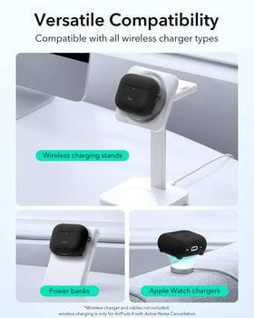 ESR HaloLock magnetic lid lock keeping AirPods secure during movement