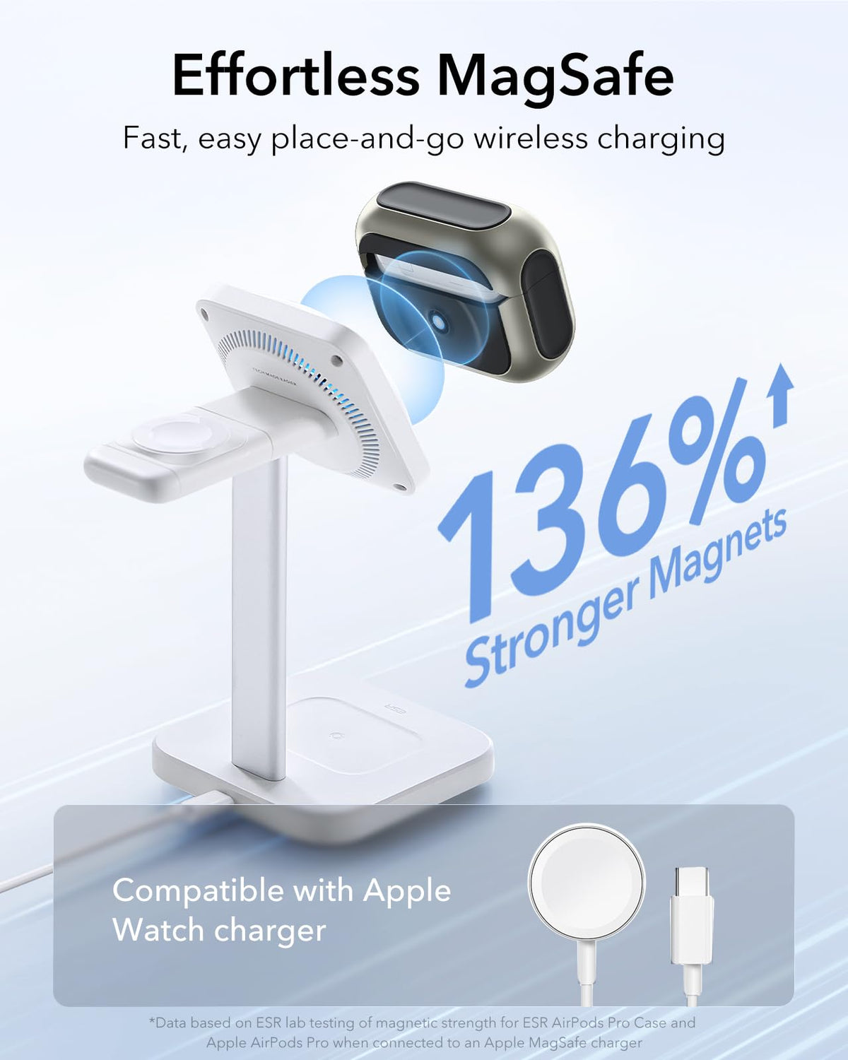ESR HaloLock AirPods Pro 2 case shock-absorbing core and resilience