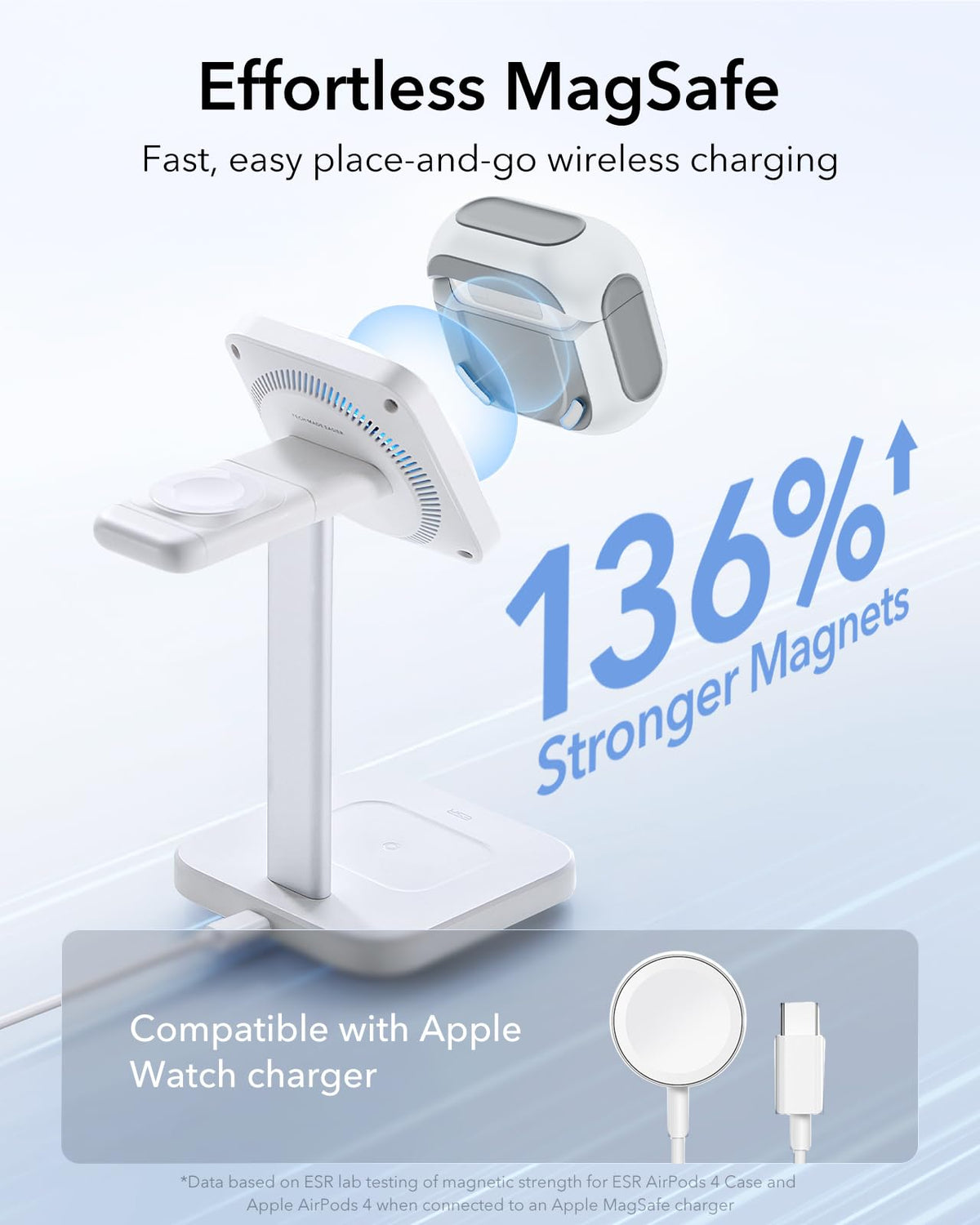 ESR Orbit Hybrid AirPods 4 case durable drop protection during daily tasks.