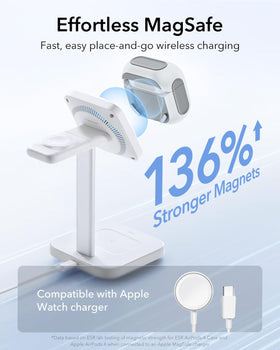 ESR Orbit Hybrid AirPods 4 case durable drop protection during daily tasks.
