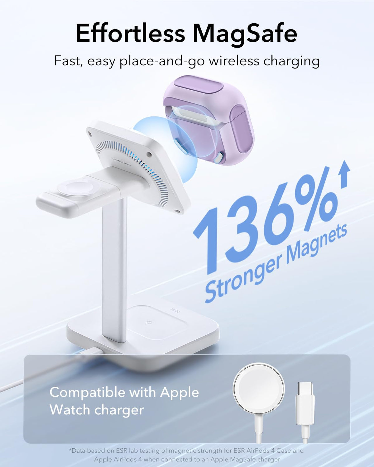 ESR Orbit Hybrid AirPods 4 case with braided lanyard attachment for easy carry