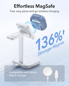ESR Orbit Hybrid Case for AirPods 4 drop protection shell during casual use.