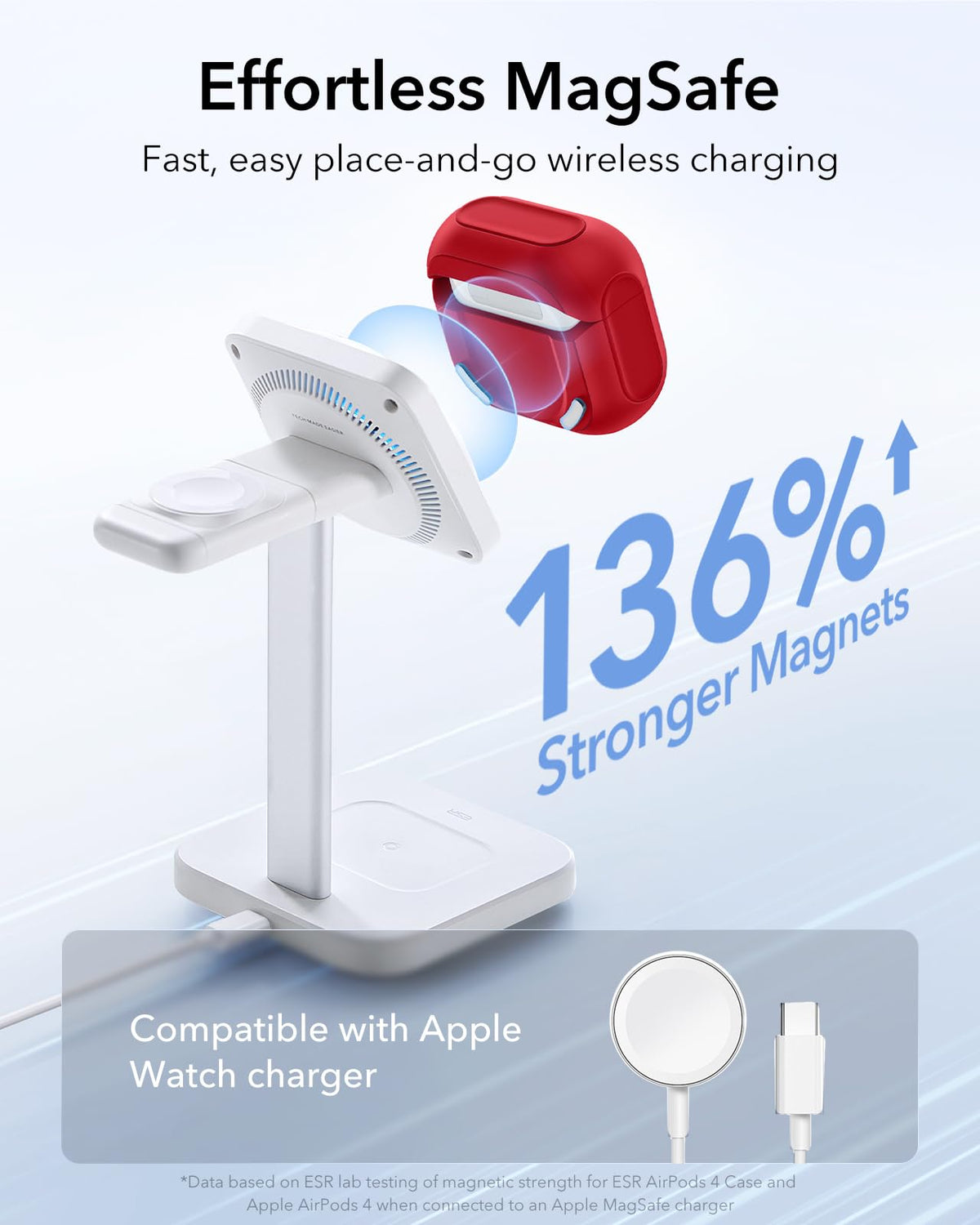 ESR Orbit Hybrid Case for AirPods 4 MagSafe back view secures charging.