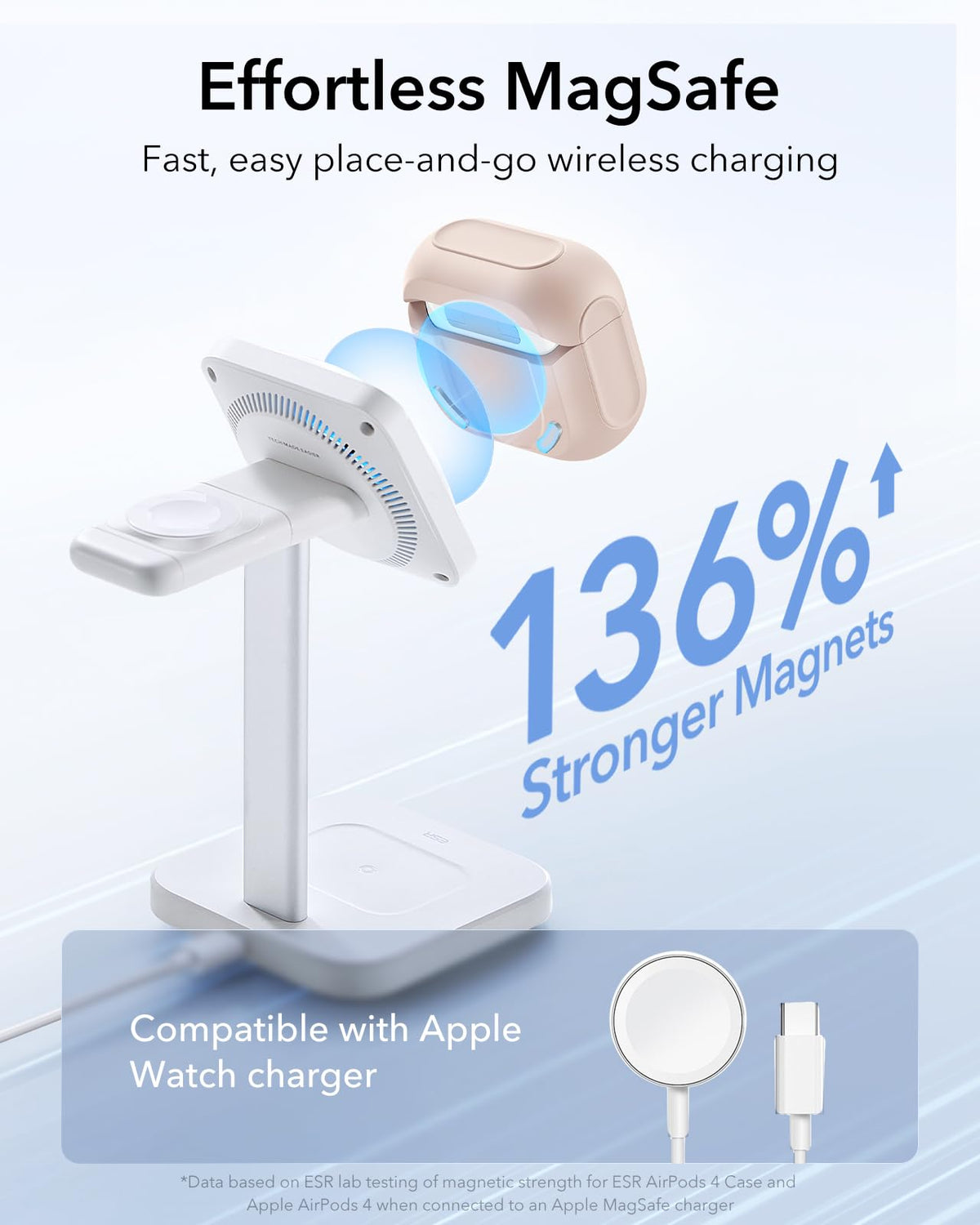 ESR Orbit Hybrid AirPods 4 case with secure lanyard keeps you hands-free