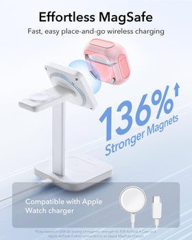 ESR Orbit Hybrid pink AirPods 4 case with lanyard attachment for convenient carry.
