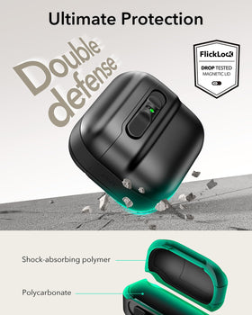 ESR Pulse Series AirPods 4 Case rear view slim profile.