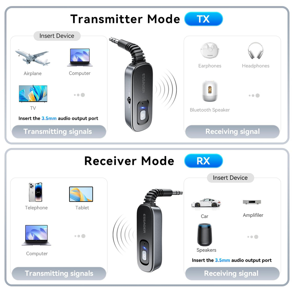 ESSAGER package contents including adapter and USB-C cable