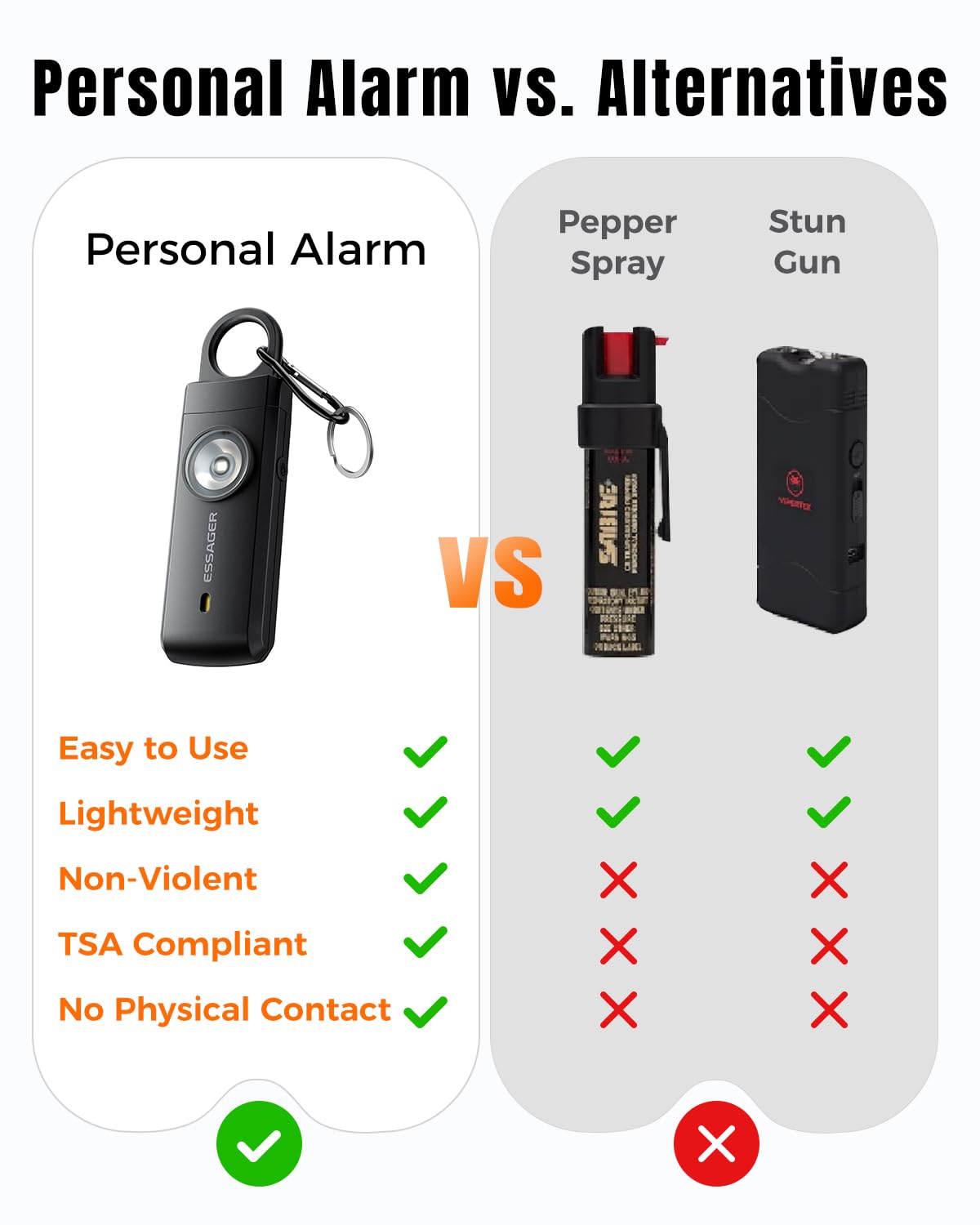 ESSAGER held in hand showing light weight and everyday carry benefit