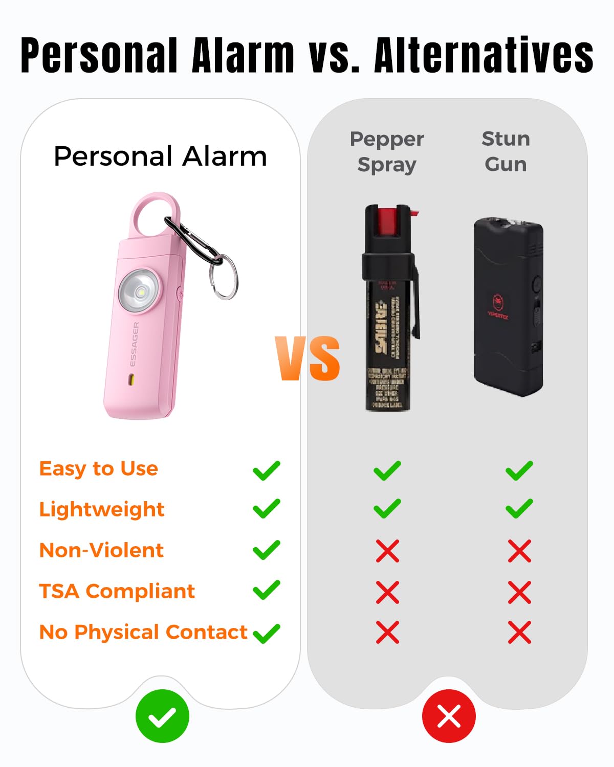 ESSAGER pink alarm in use during night walks enhances visibility.