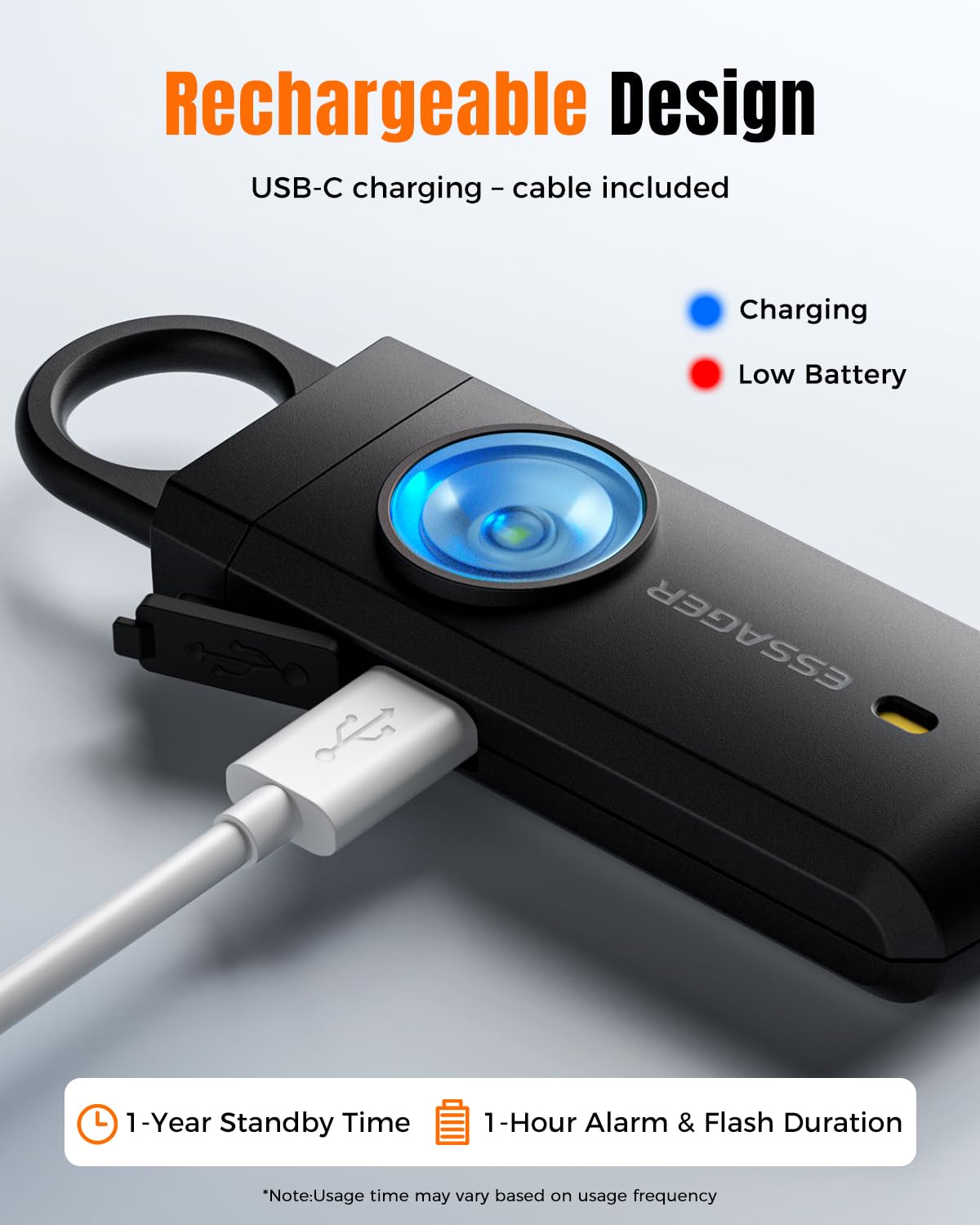ESSAGER beside a coin showing scale and pocket-friendly benefit