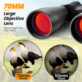 ESSLNB 25x70 binoculars rugged waterproof armored housing for outdoor use.