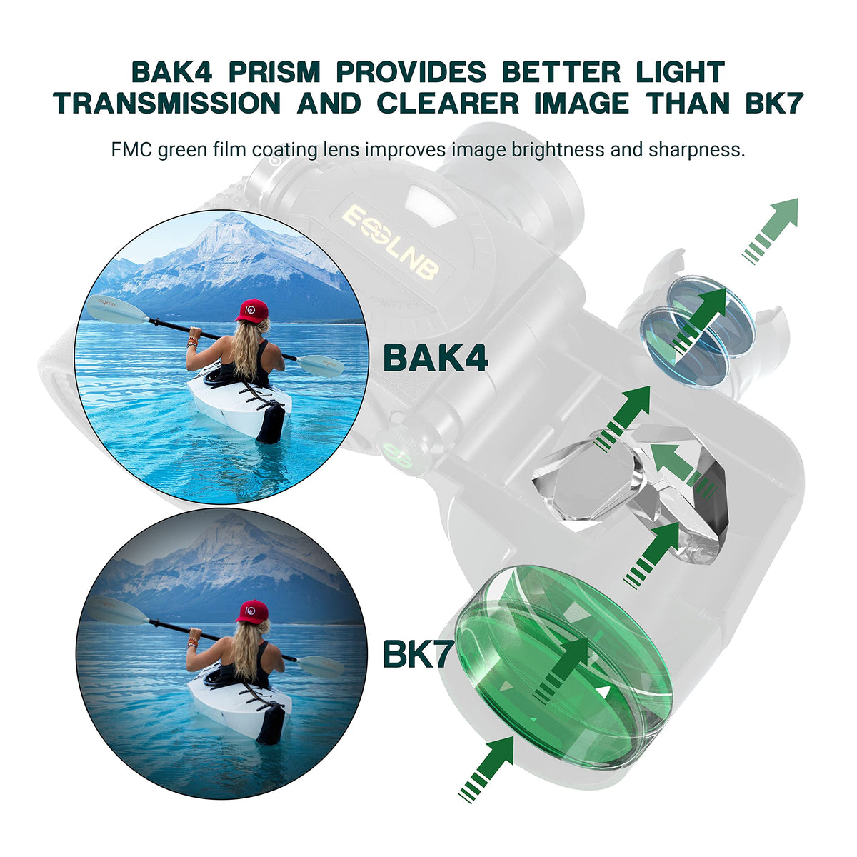 ESSLNB BAK4 prisms FMC coatings boost light transmission for clearer distant views.
