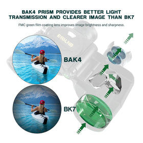 ESSLNB BAK4 prisms FMC coatings boost light transmission for clearer distant views.