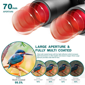 ESSLNB binoculars with phone adapter for quick, stable mobile photos.