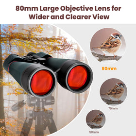 ESSLNB rugged waterproof housing protects optics in wet weather