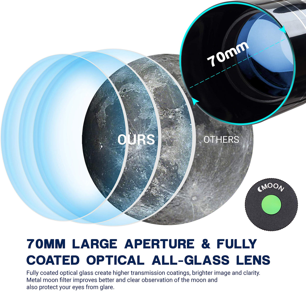 ESSLNB eyepieces and 3x Barlow close-up demonstrating flexible magnification options