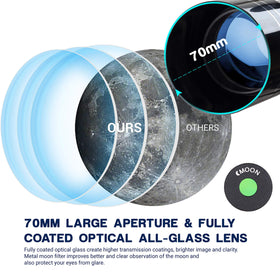 ESSLNB eyepieces and 3x Barlow close-up demonstrating flexible magnification options