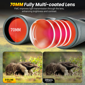 ESSLNB eyepieces and central focus wheel providing fast, precise focusing control