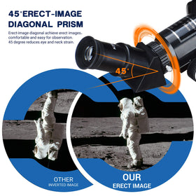 ESSLNB close-up of 70mm objective lens showing bright clearer image capability
