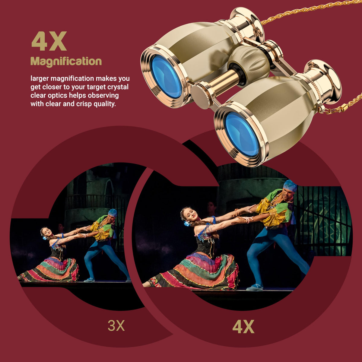 ESSLNB lens close-up highlighting multi-coated glass and brighter low-light performance
