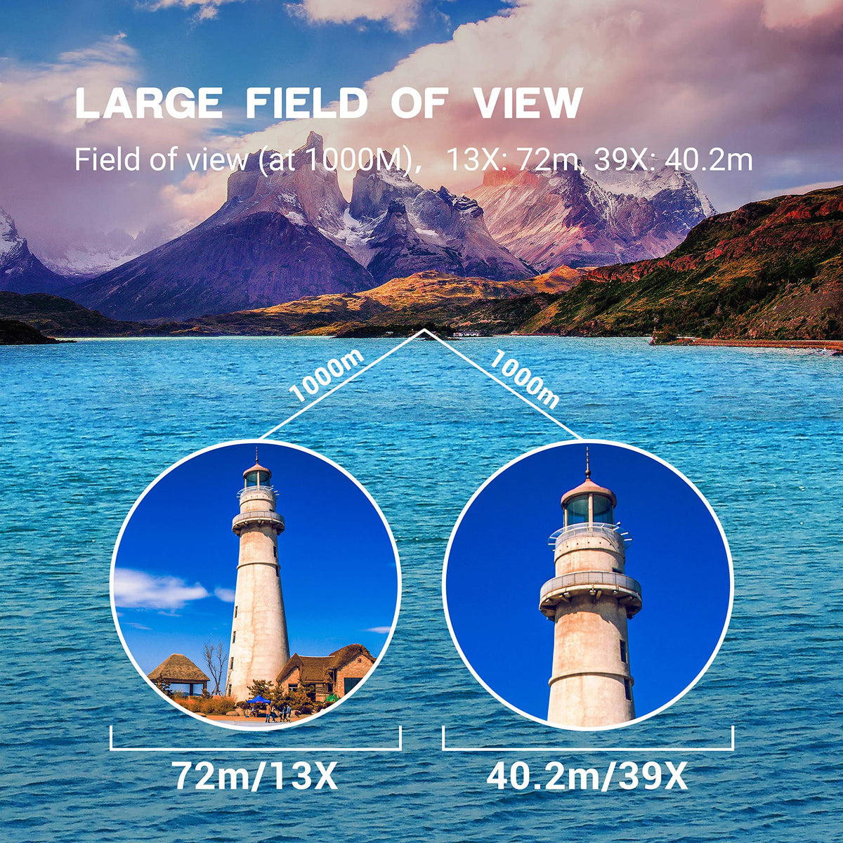 ESSLNB right diopter ring adjustment for personalized focus