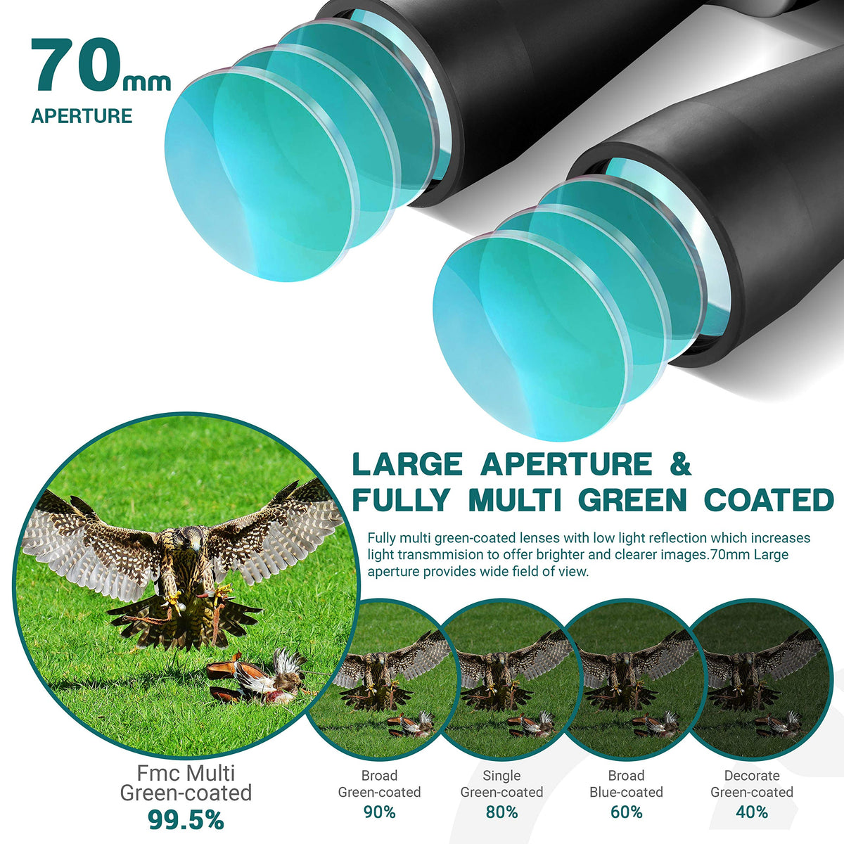 ESSLNB tripod adapter ensures steady, hands-free viewing