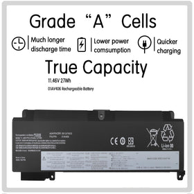 ESTENGPRO ThinkPad battery side ports highlight secure connections for T460S/T470S