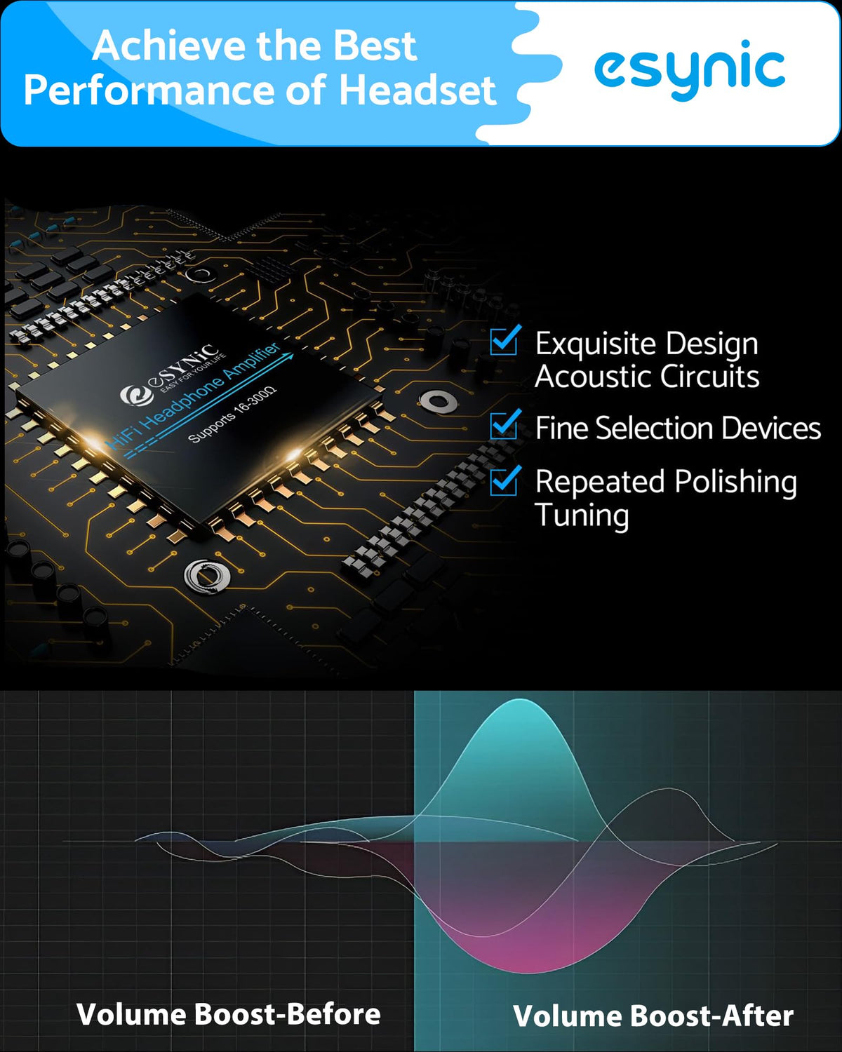 Esynic being used with laptop and phone for versatile listening.