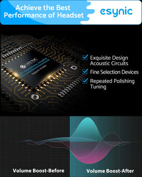 Esynic being used with laptop and phone for versatile listening.