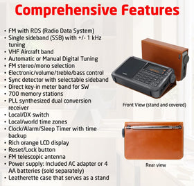 Eton Elite Executive rear panel illustrates flexible power options.
