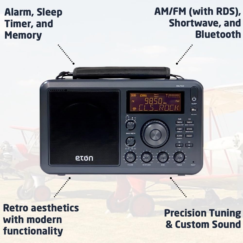 Eton Elite Field Radio line-in, line-out, and headphone ports for flexible listening