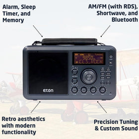 Eton Elite Field Radio line-in, line-out, and headphone ports for flexible listening