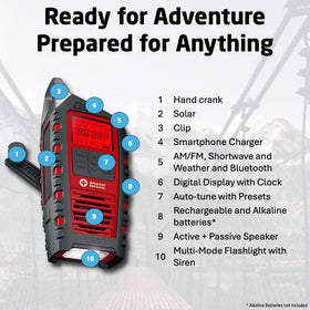 Eton Odyssey USB charger enables easy device topping on trips.