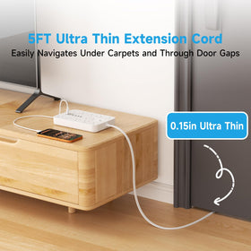 Etykir angled flat plug detail illustrating low-profile wall clearance advantage