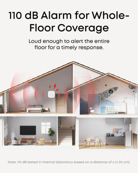 eufy E20 wall mounted profile demonstrating secure placement and wide sound coverage