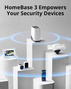 eufy Edge Security Center mounted for streamlined local device control.