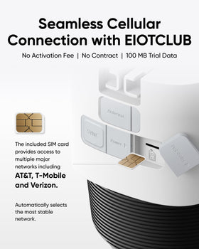 eufy Security S330 dual connectivity for 4G and Wi-Fi access