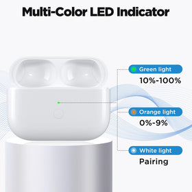 Euiyi AirPod Pro replacement case provides 4–5 full charges.